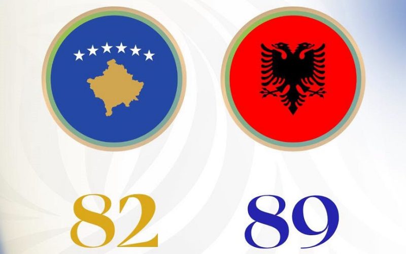 Shqipëria triumfon ndaj Kosovës në Prizren