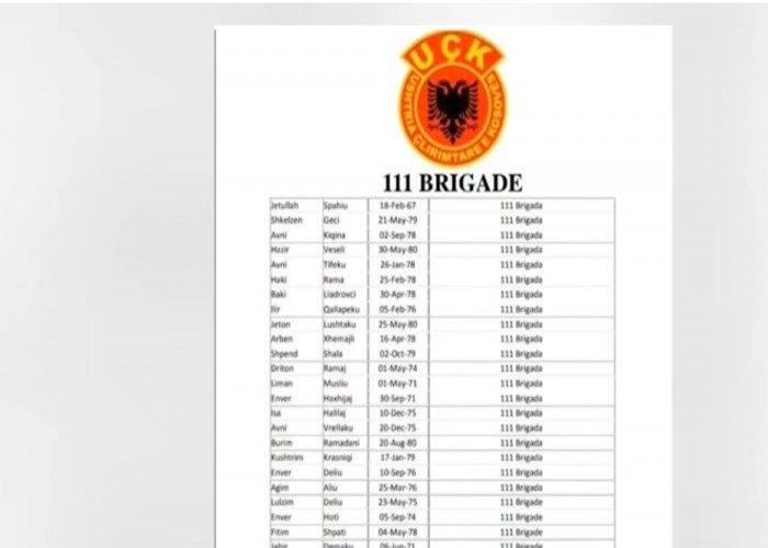 Në Serbi thirrje për arrestimin e ish-pjesëtarëve të UÇK-së